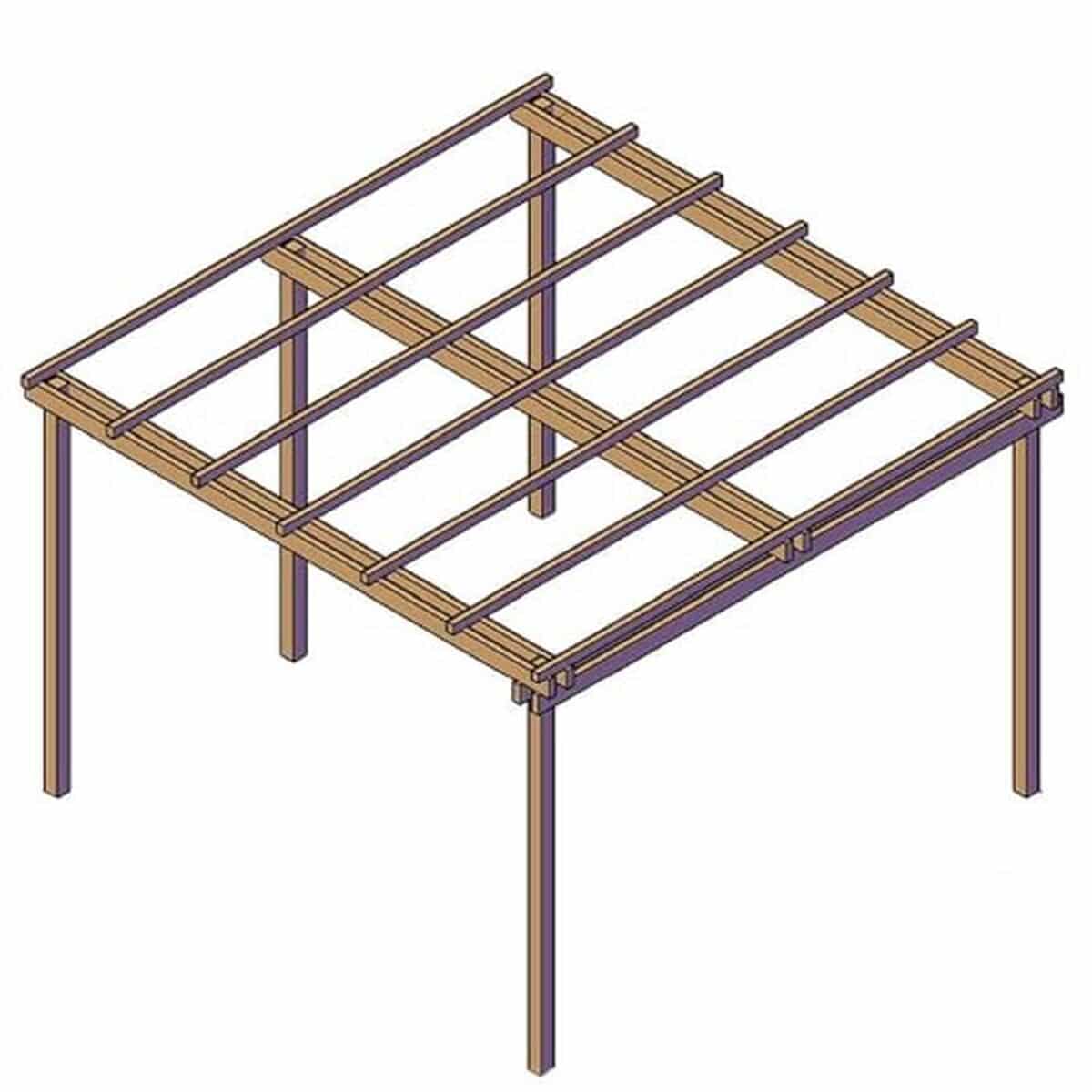 Test de la pergola de jardin 3 x 3 m en pin : installation facile